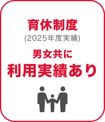 数字で見る和光 8
